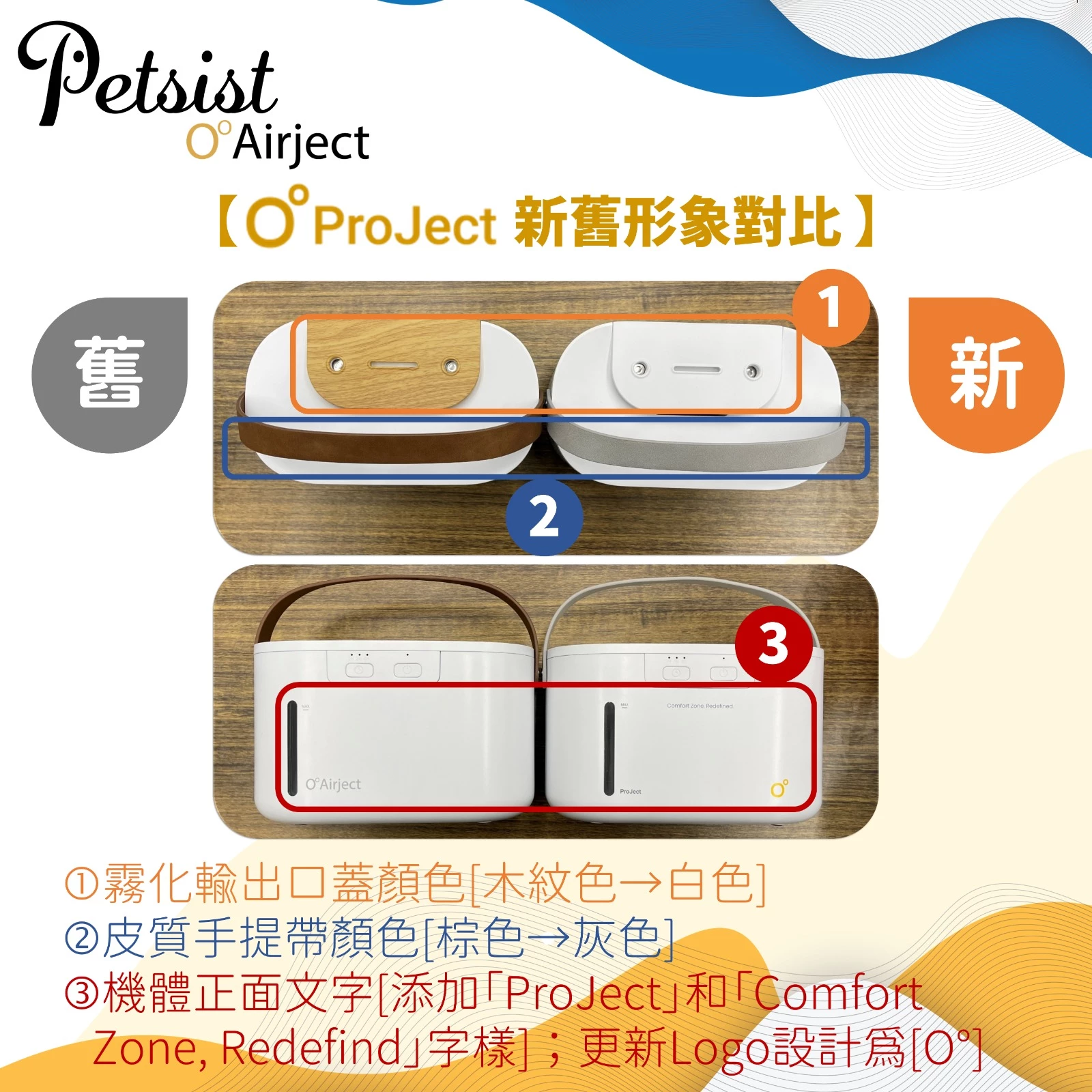 ProJect Update 20220401B